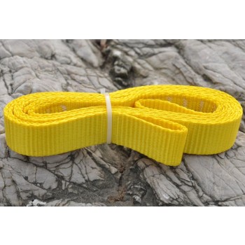 23mm wide 0.6 ~ 2M flat belt