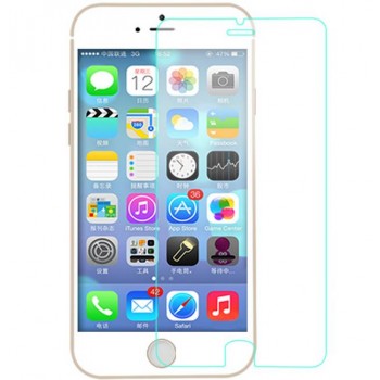5.5 inches high definition screen protector for iphone 6 plus