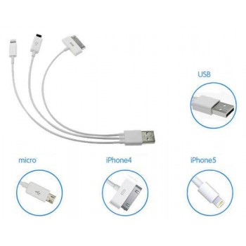 Charging cable delayed three