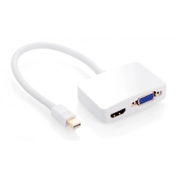 Mini DisplayPort to HDMI and VGA Adapter