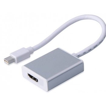 Silver Mini DisplayPort to HDMI Adapter
