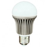 6.9W Dimmable E27 LED ball bulbs