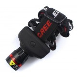 Black CREE Q5 Zoom LED Headlamp