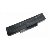 Laptop Battery For Dell Inspiron 1425 1427 1428