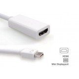 Mini Displayport to HDMI cable for Macbook Air / Pro